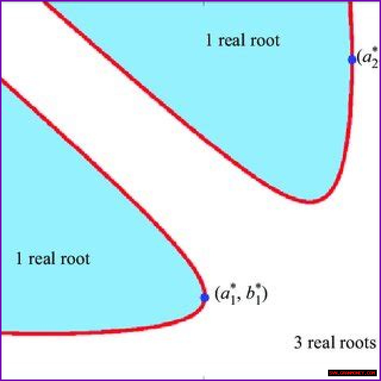 Is 'Plane' Rooted In Reality?